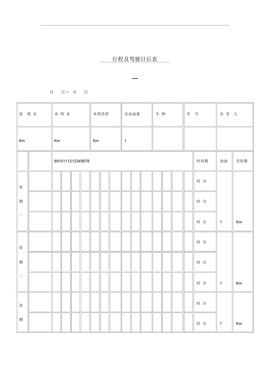 某公司行程及驾驶日后情况记录表.docx_第1页