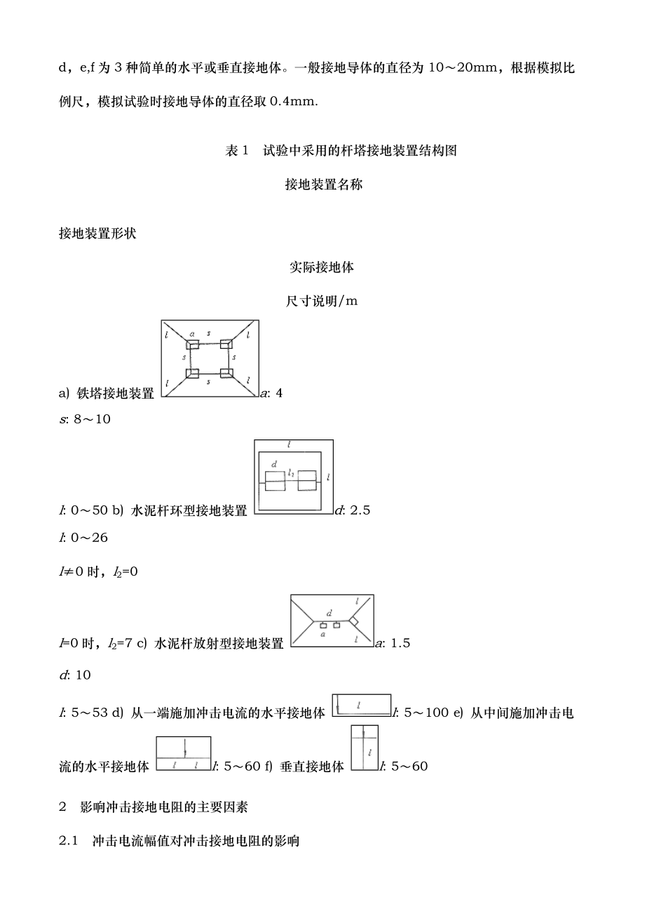 输电线路杆塔冲击接地电阻特性的模拟试验研究分析.docx_第3页