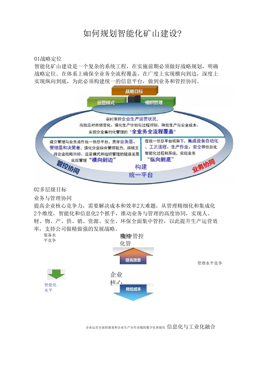 如何规划智能化矿山建设.docx_第1页