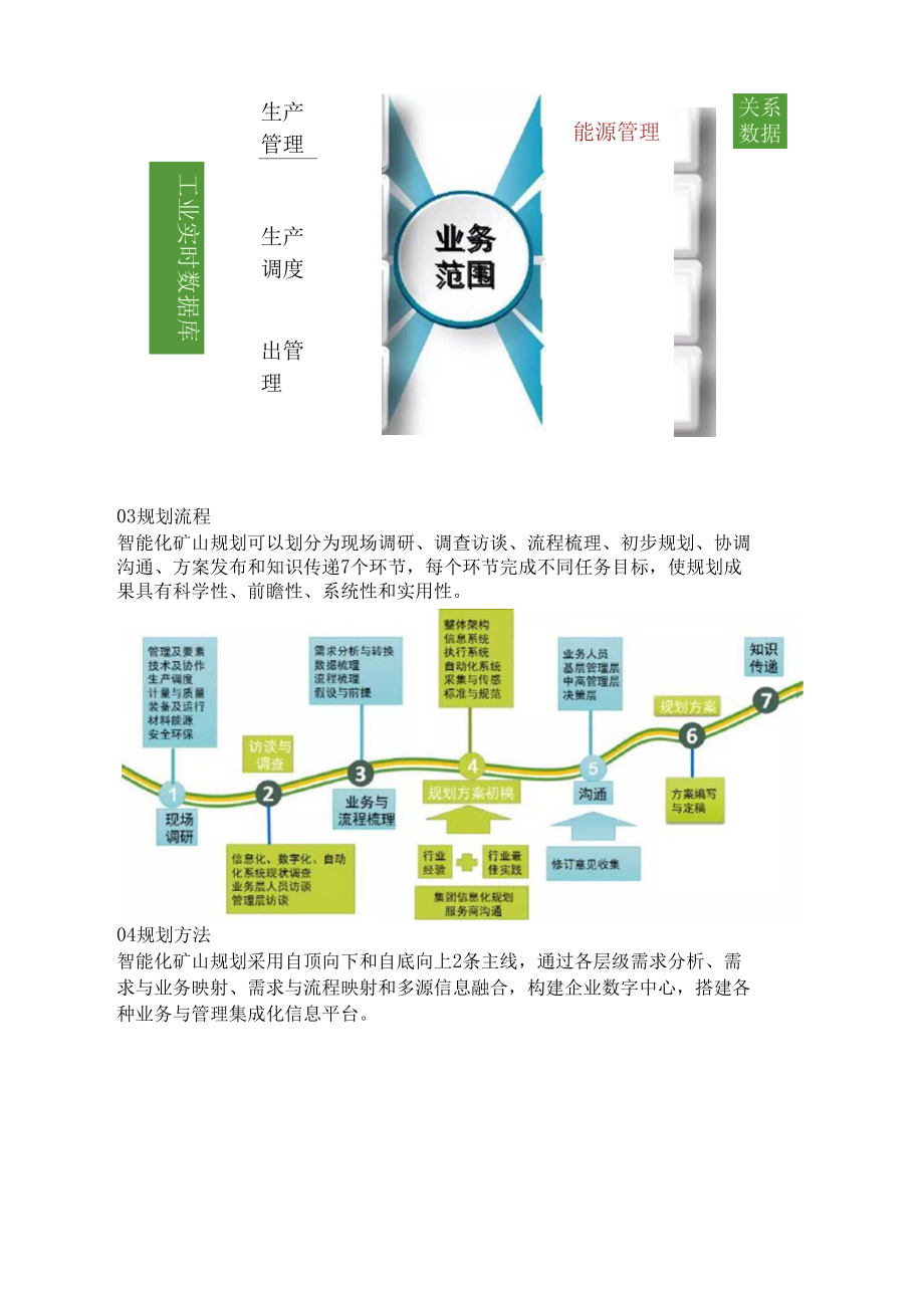 如何规划智能化矿山建设.docx_第3页