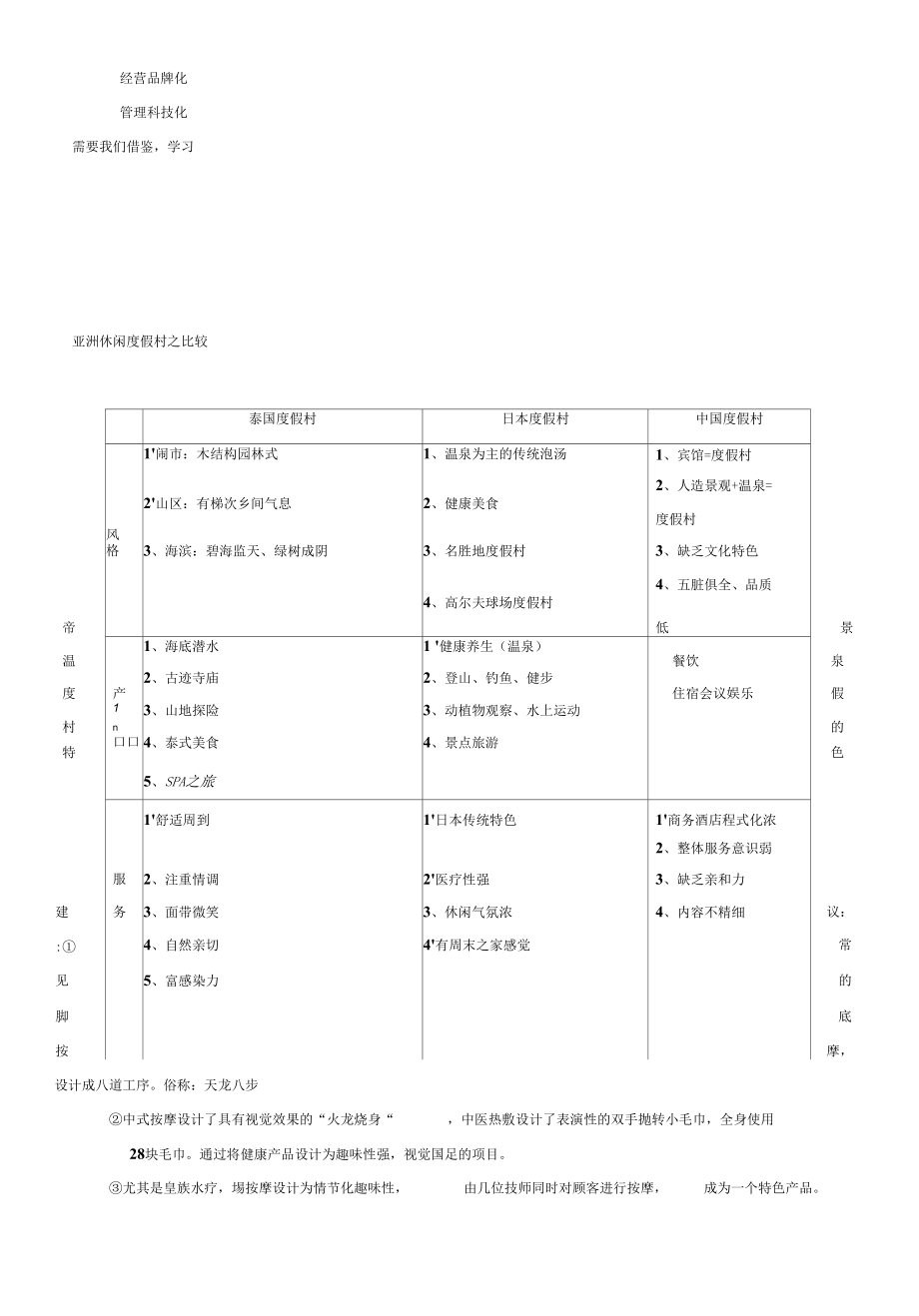 度假村经营管理.docx_第2页