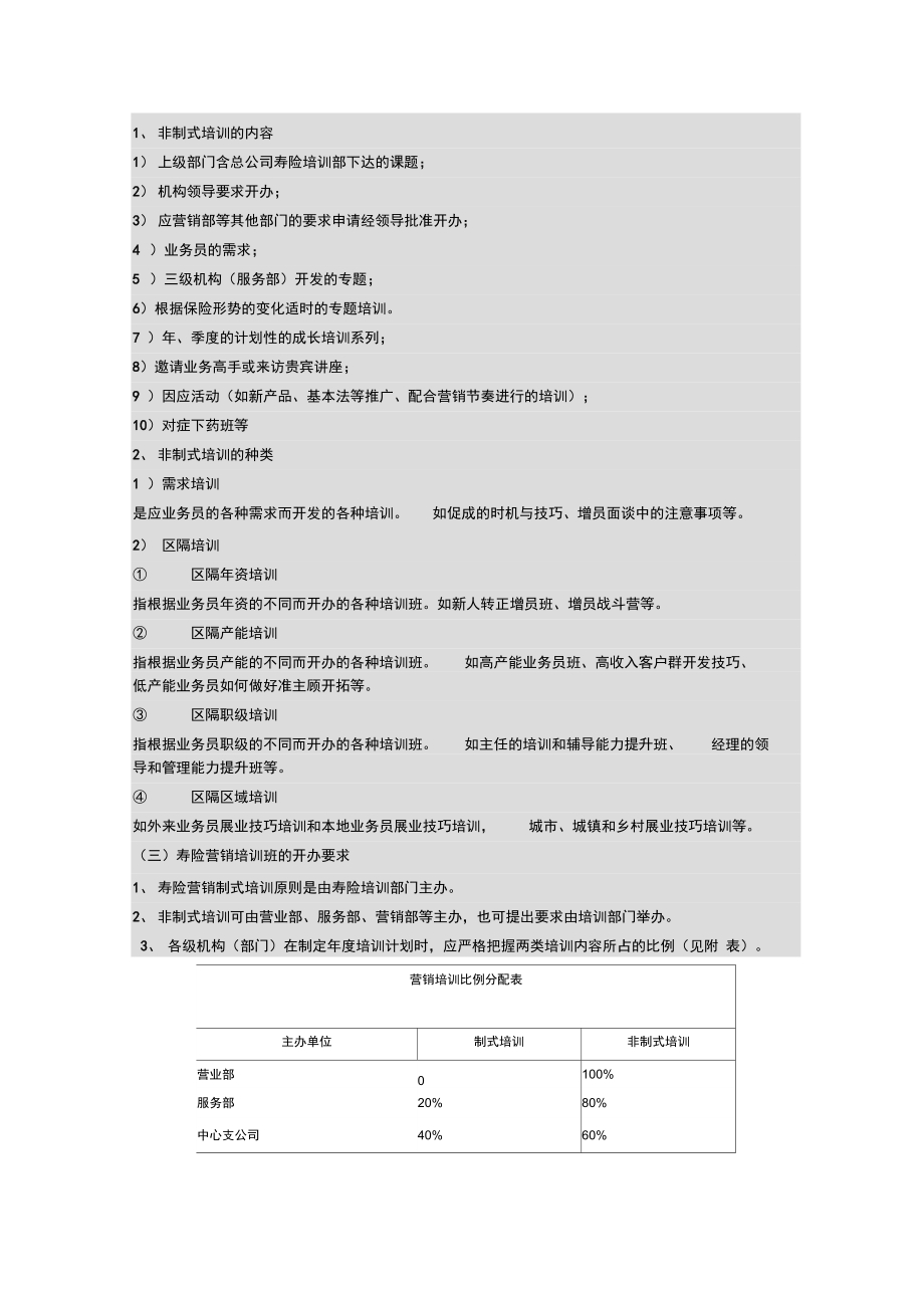 营销培训体系架构.doc_第2页