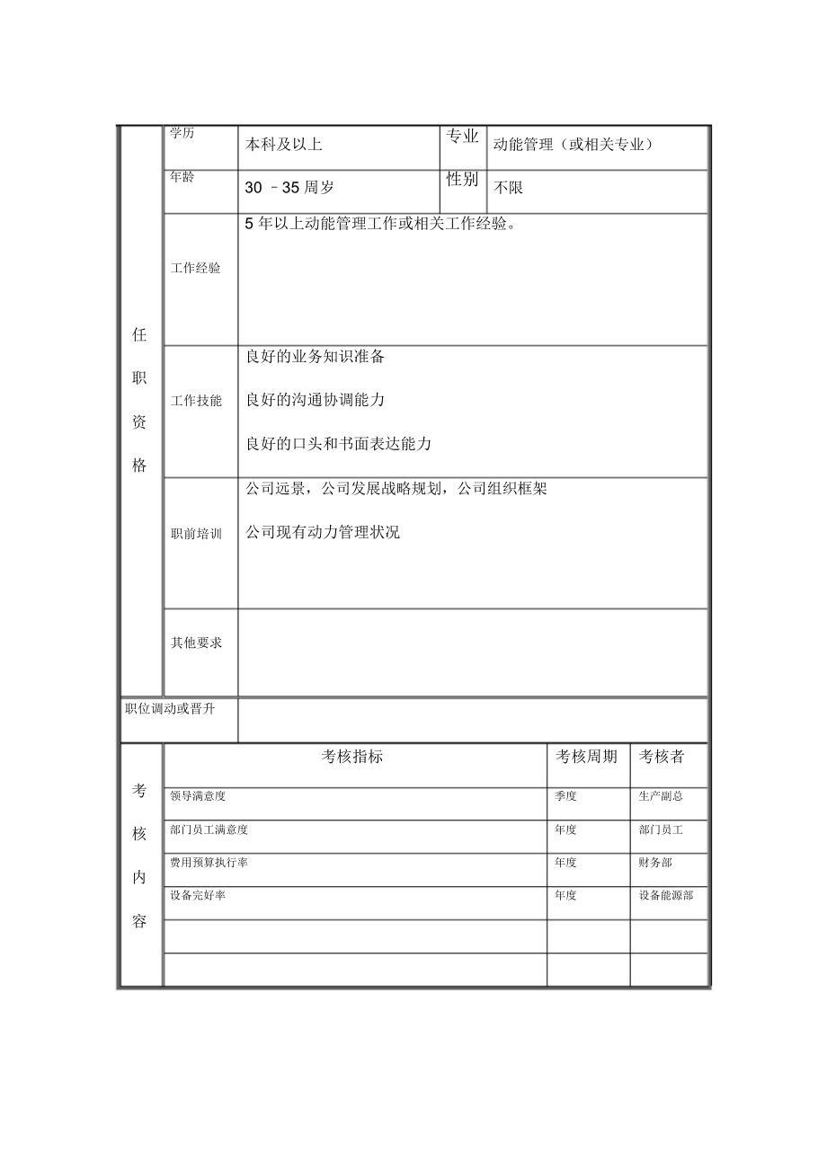 空压机维修工兼发电工岗位说明书.docx_第3页