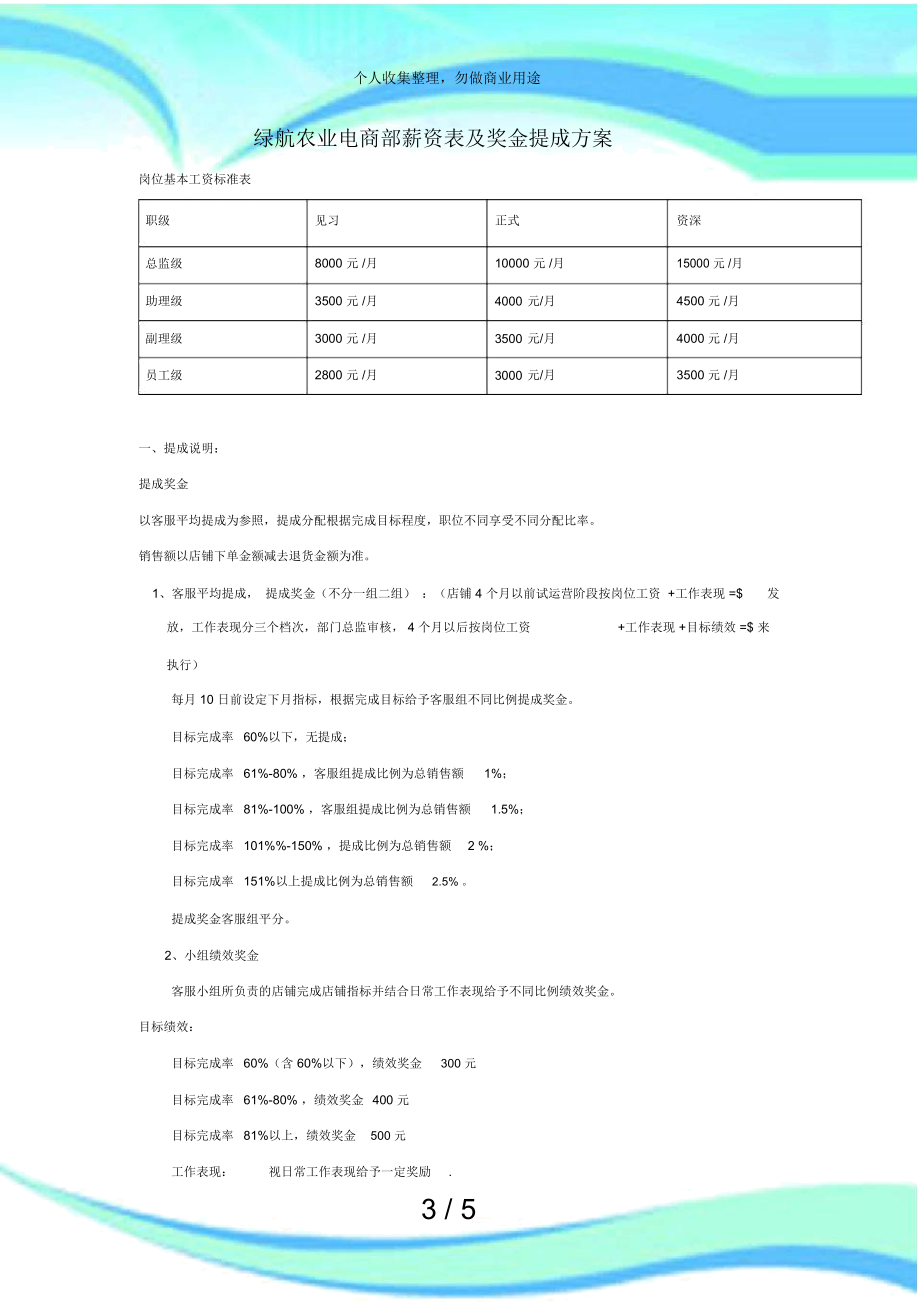 电商薪资制度及奖金提成实施方案.docx_第3页