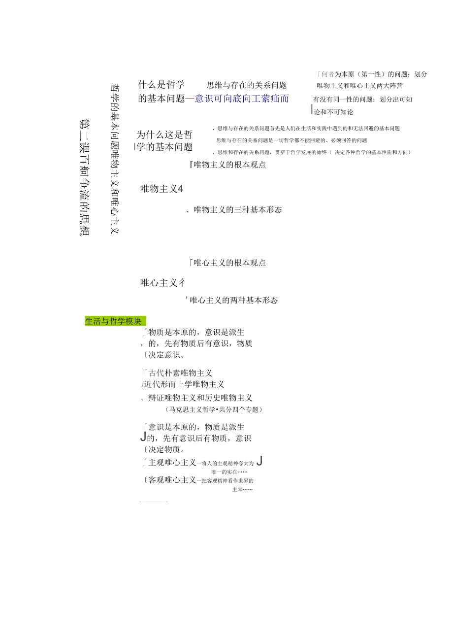 百舸争流的哲学思想.docx_第1页