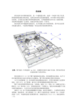 四合院简介.doc