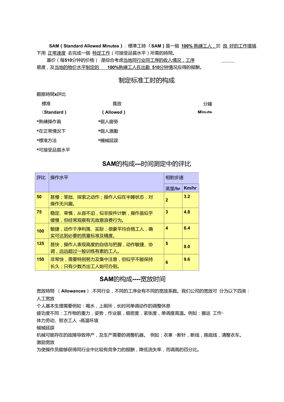 IE部工作职责介绍.doc_第3页