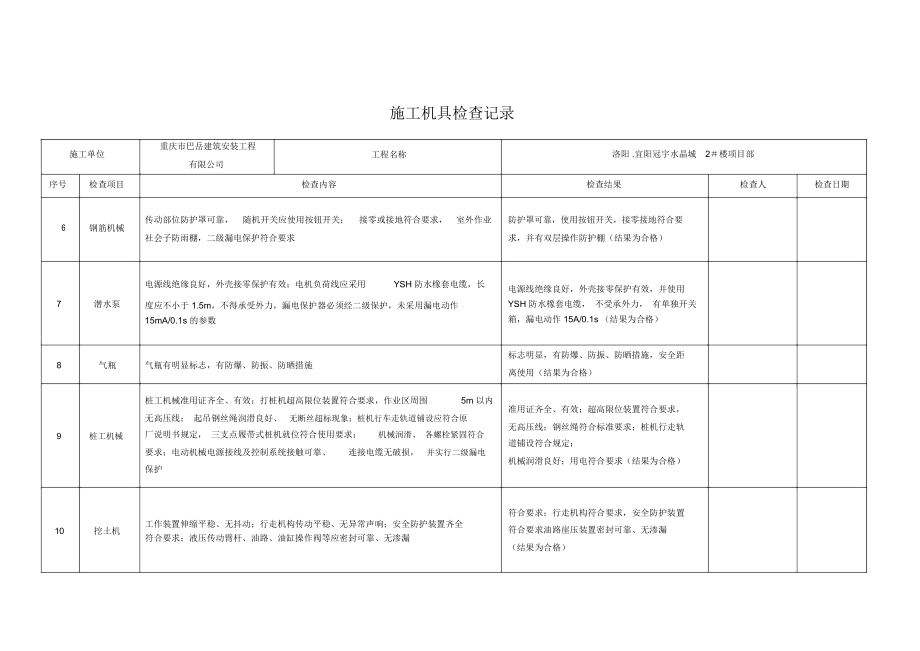 施工机具检查记录表.docx_第2页