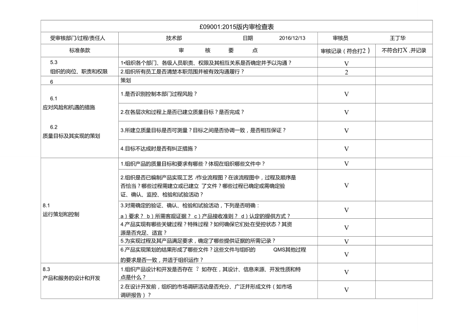 ISO9001-2015版,技术部-内审检查表.doc_第1页