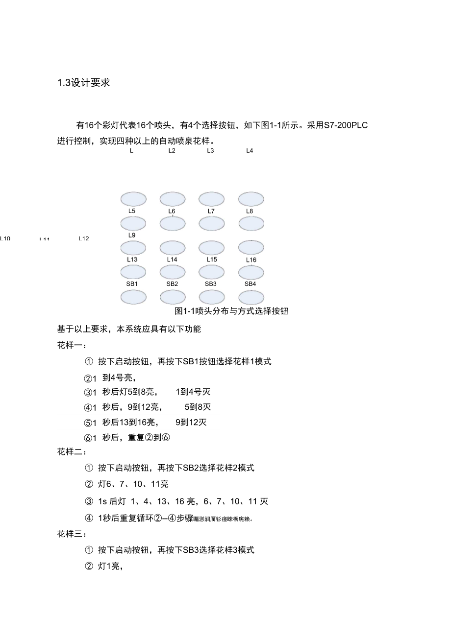 自动喷泉PLC控制研发设计.doc_第1页