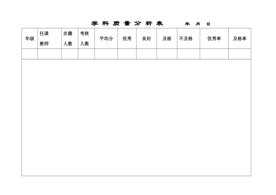 质量分析空 (2).doc_第1页