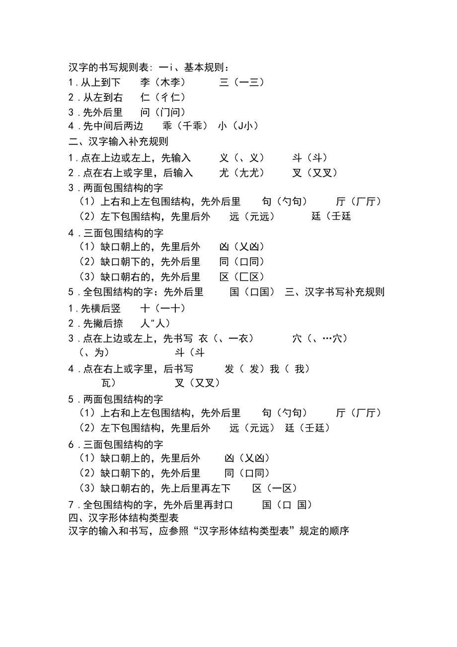 一年级汉字笔画和部首名称全表(打印版).docx_第2页