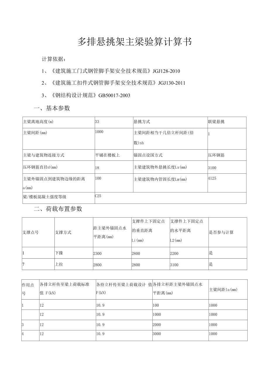 多排悬挑架主梁验算计算书讲解.docx_第1页