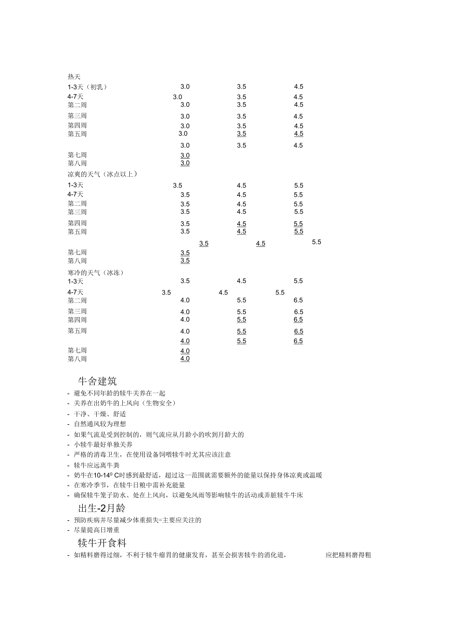 犊牛及青母牛的饲养管理.docx_第3页