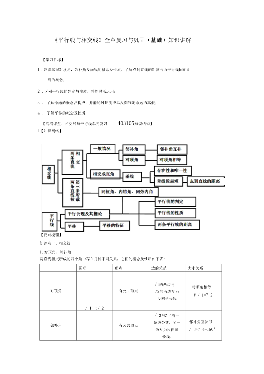 (家教培优专用)人教版数学七年级下册--《平行线与相交线》全章复习与巩固(基础)知识讲解.docx_第1页