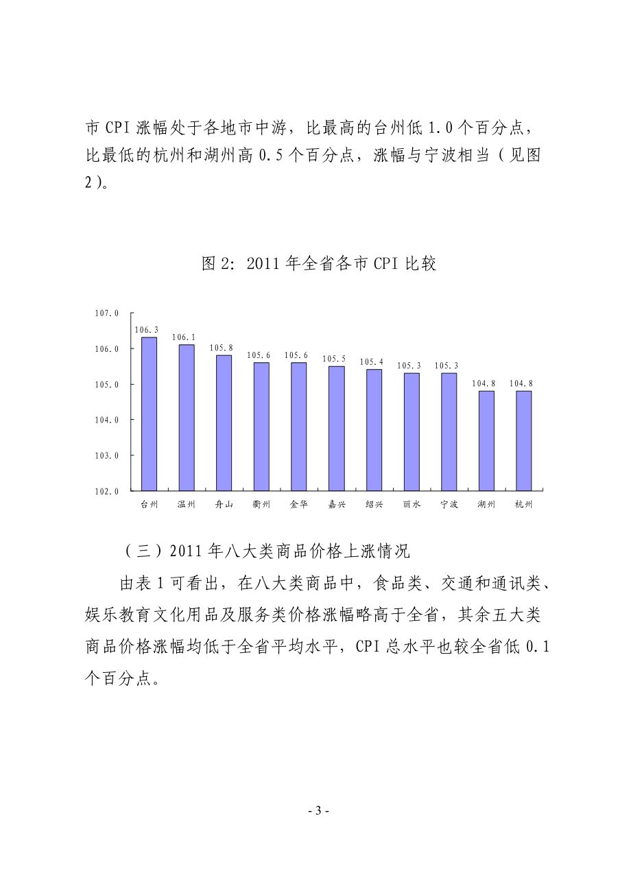 XXXX年丽水市区居民消费价格运行分析.docx_第3页