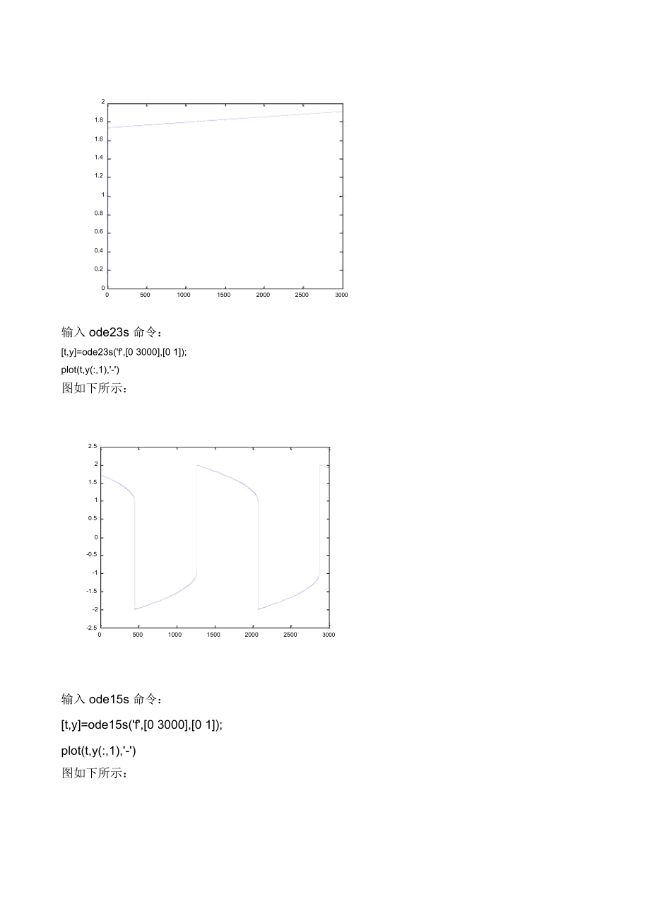 数学模型课程设计.docx_第3页