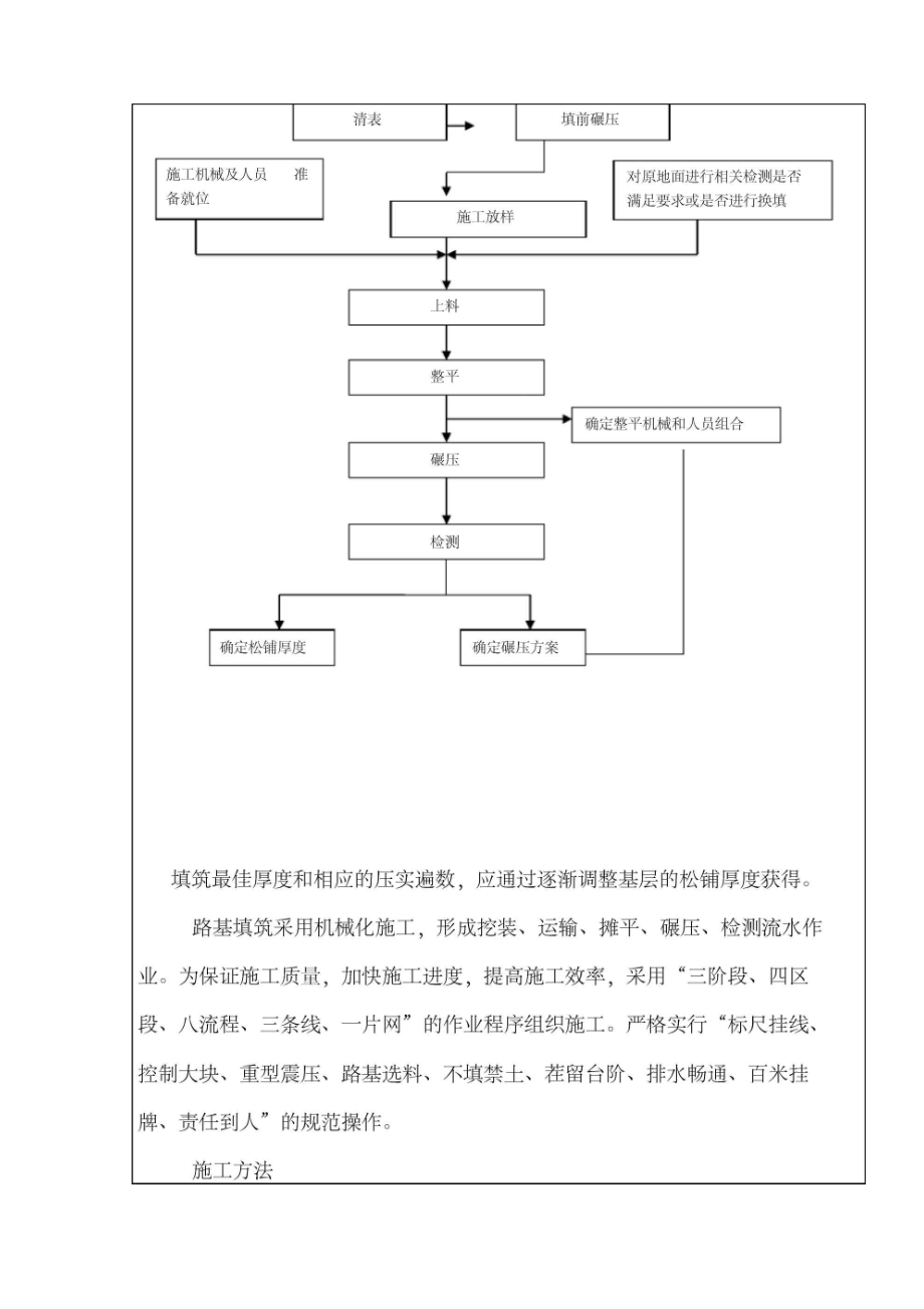 路基B组填料施工技术交底.doc_第3页