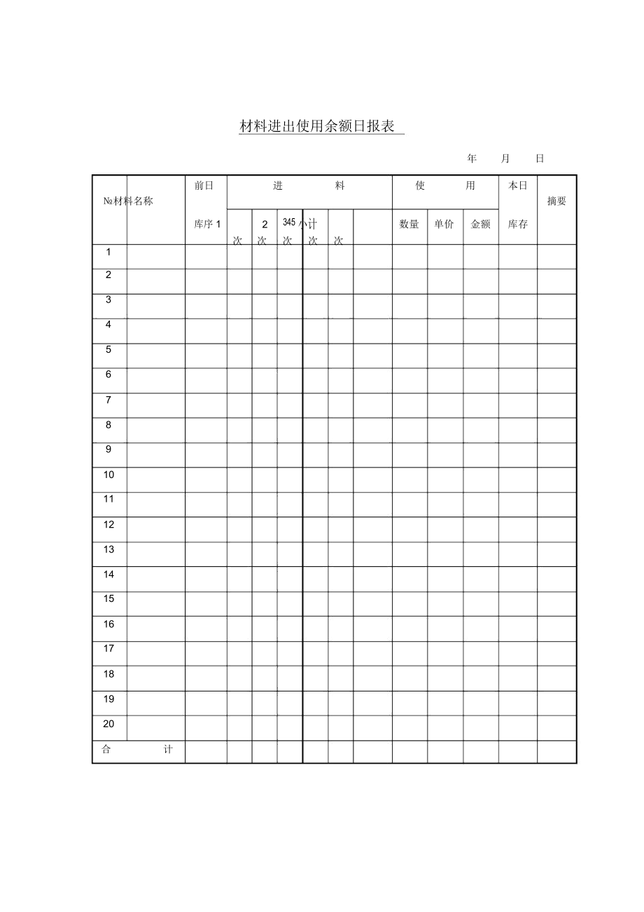 材料进出使用余额日统计报表(.docx_第1页