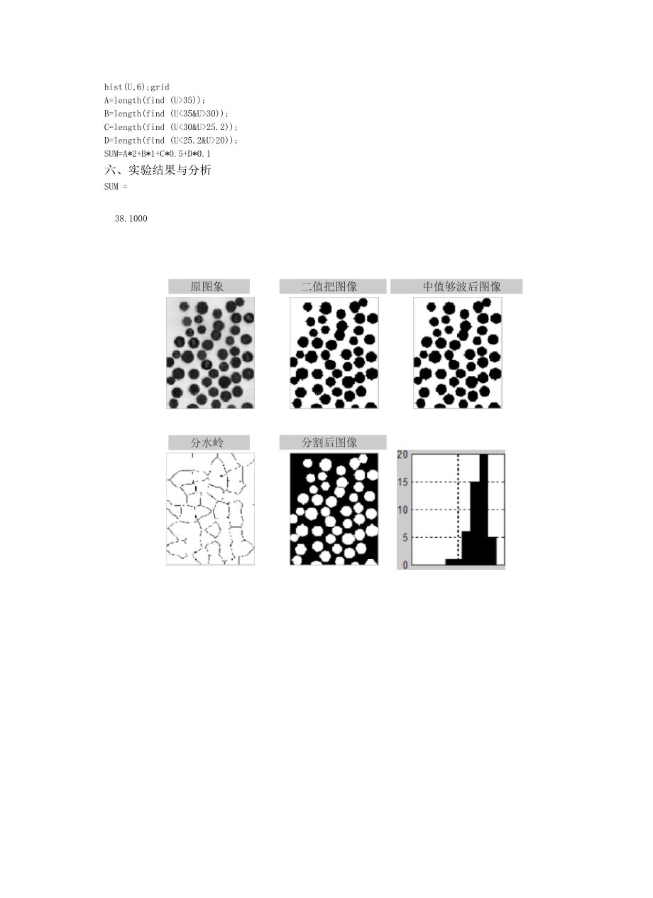 图像处理试验三圆形物体的图像分割与分析复习过程.docx_第3页