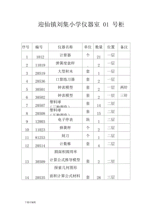 小学实验室仪器标签(橱卡).docx