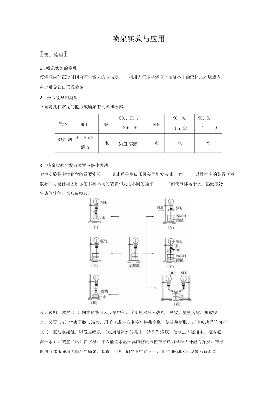 喷泉试验与应用.docx_第1页