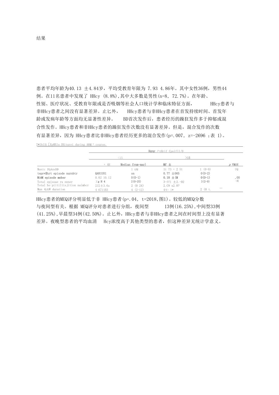 双相情感障碍患者的同型半胱氨酸生物钟时型和临床病程.docx_第2页