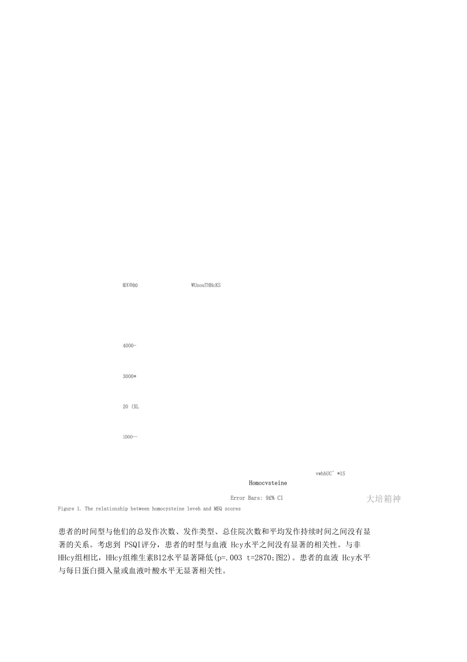 双相情感障碍患者的同型半胱氨酸生物钟时型和临床病程.docx_第3页