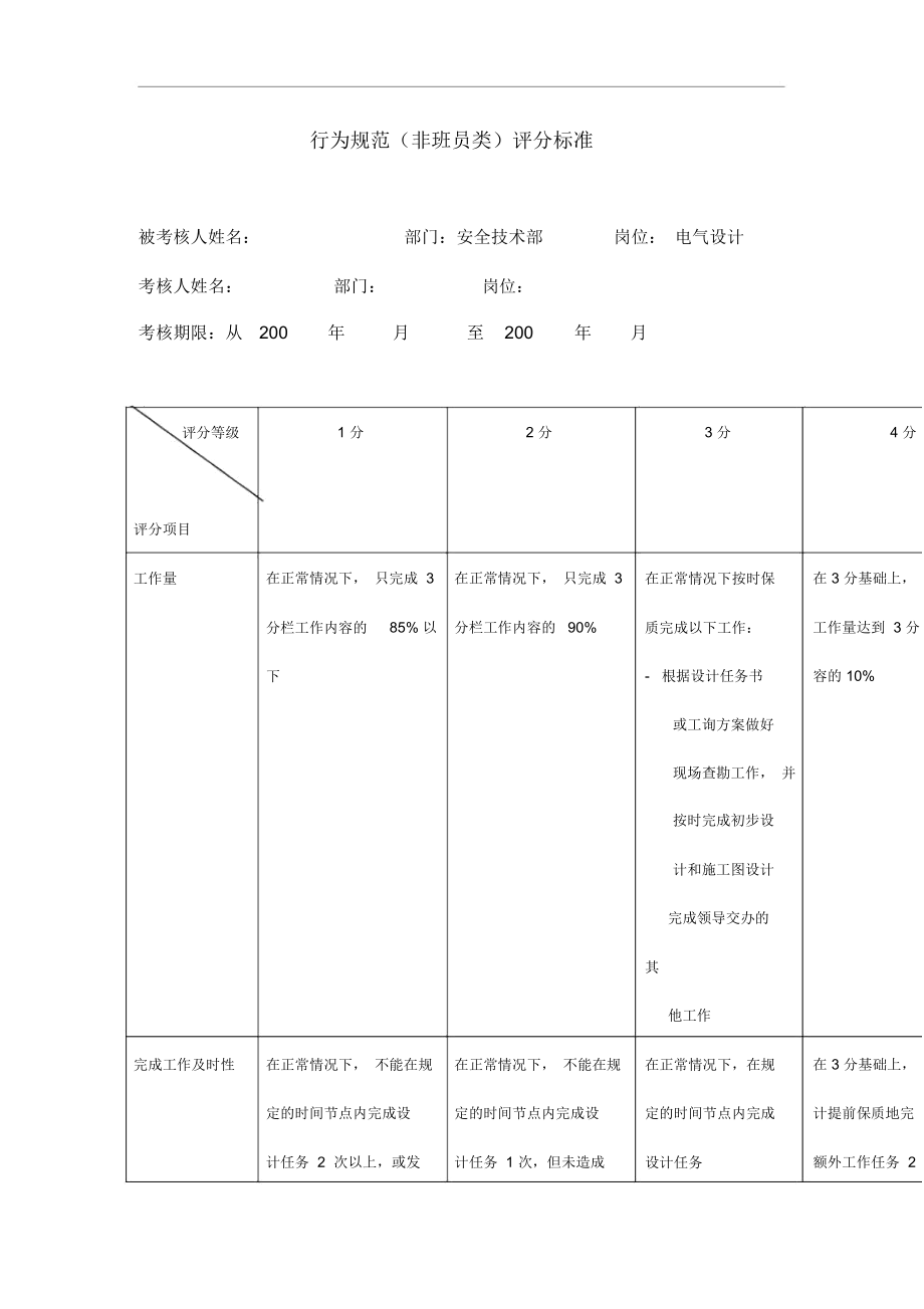 某公司电气设计行为规范考评表.docx_第2页