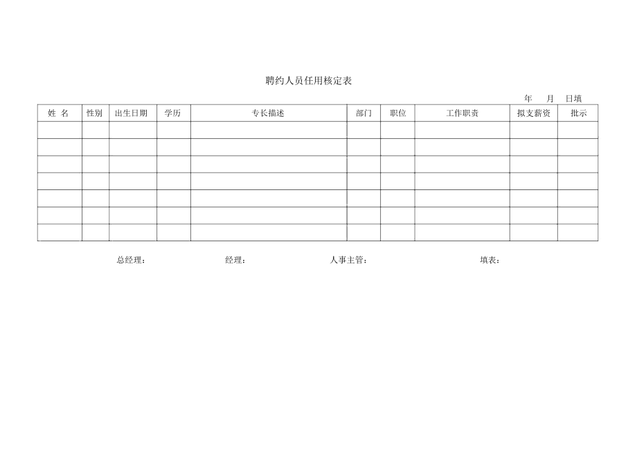 聘约人员任用核定表格.docx_第1页