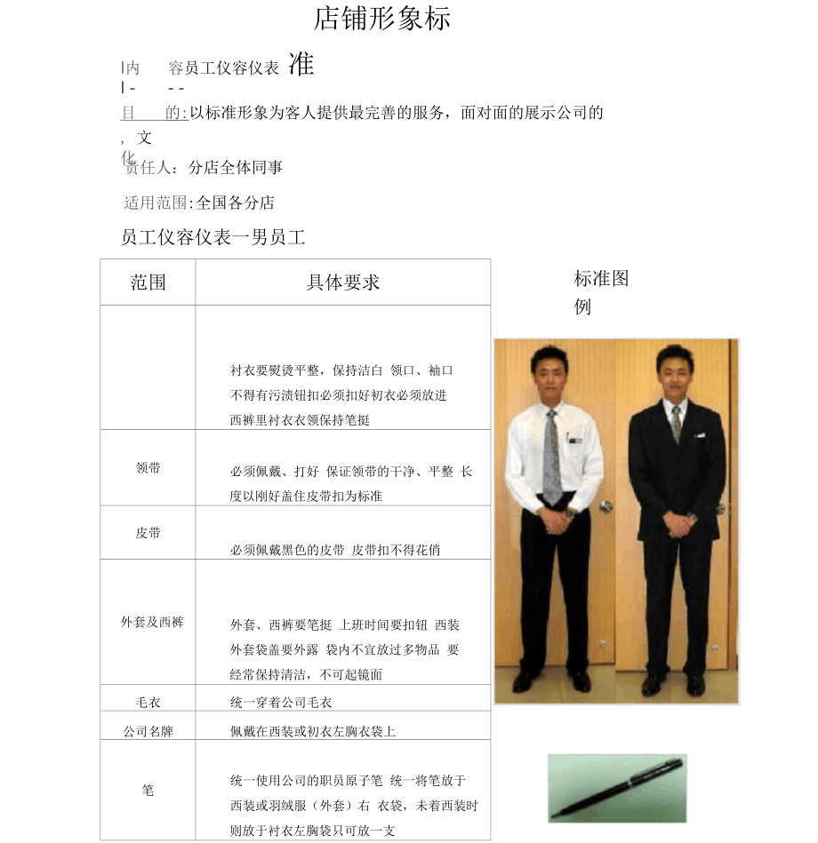 店铺形象手册员工仪容仪表.docx_第1页
