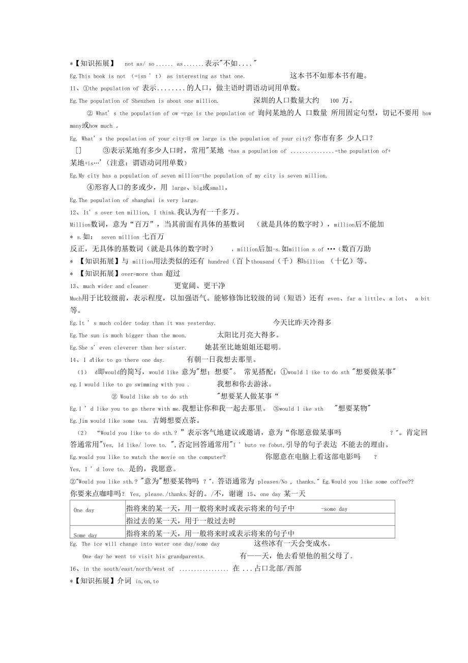 外研版八年级英语上Module2讲义(含导入及详细知识点).docx_第3页