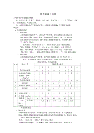 土壤成分测定试验报告.docx