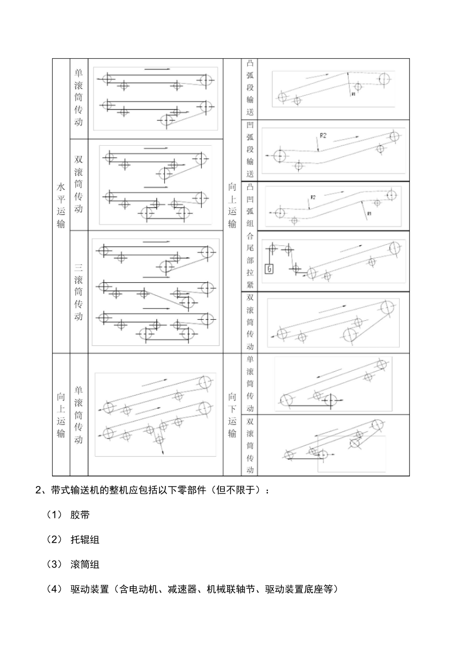 输送系统设计说明书.doc_第2页