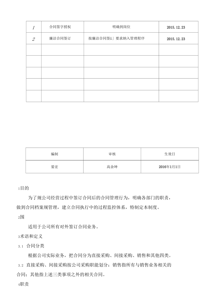 合同管理程序文件.docx_第2页