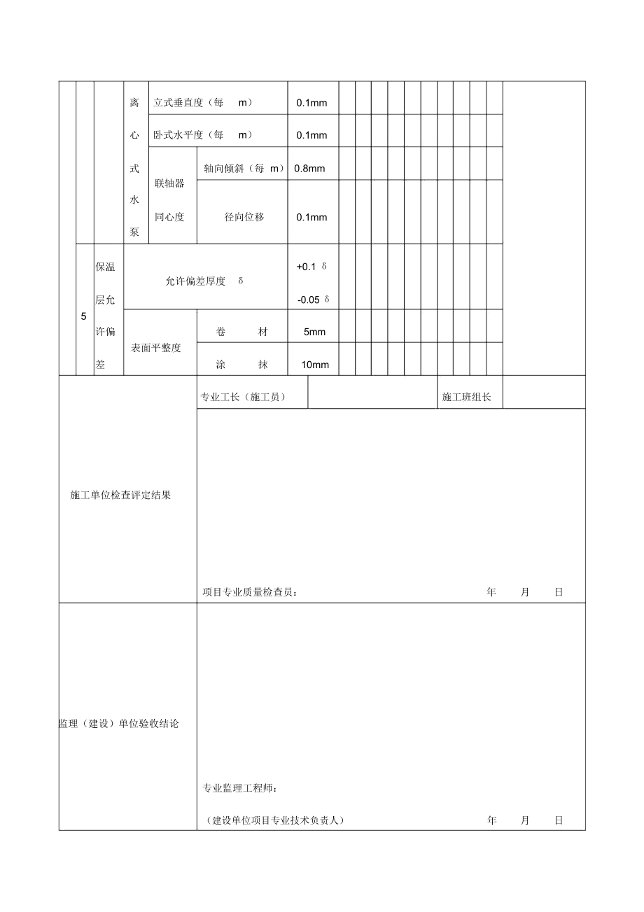 给水设备安装工程检验批质量验收记录表(doc格式).docx_第2页