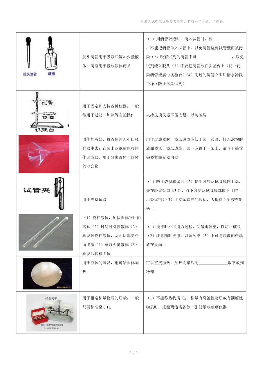 初中化学实验室常用仪器.doc_第2页