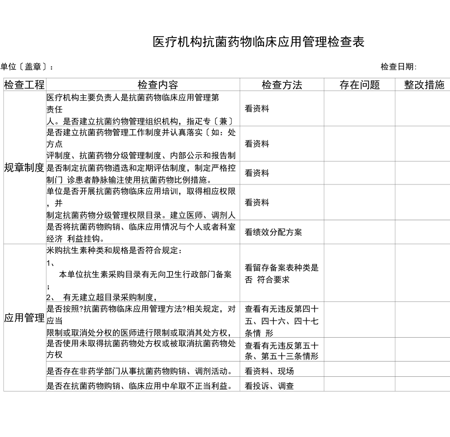 医疗机构抗菌药物临床应用管理检查表#精选..docx_第1页