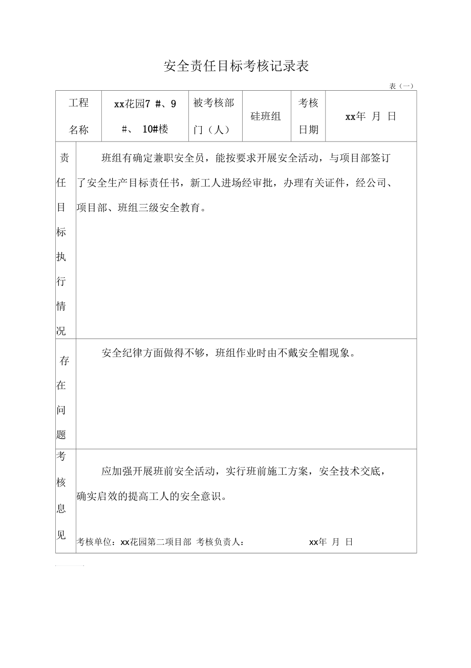 安全责任目标考核记录表.docx_第1页