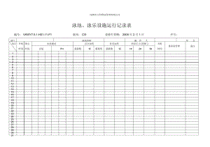 泳池、泳乐设施运行记录表.docx