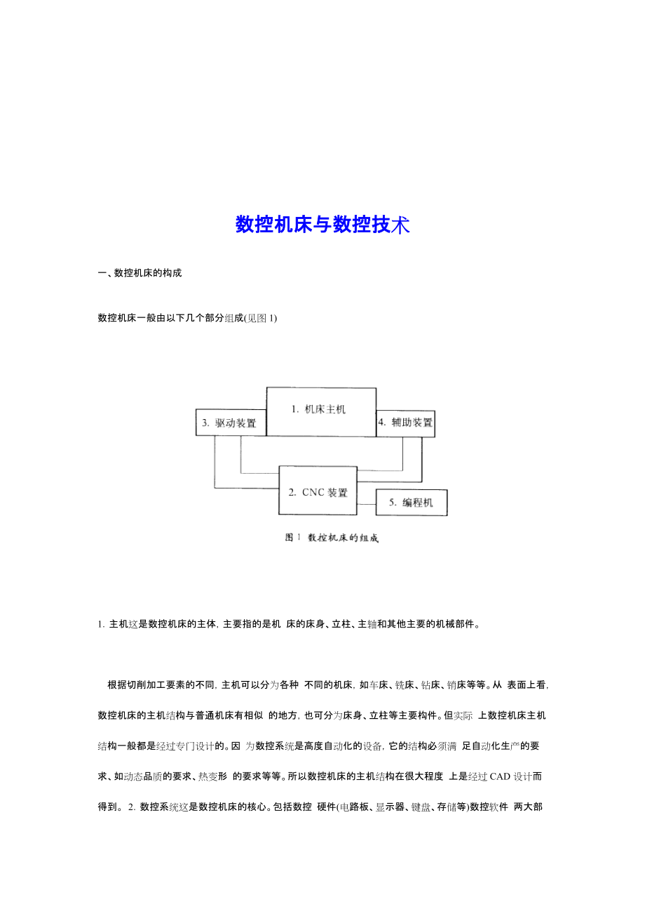 数控机床与数控技术相关资料.docx_第1页