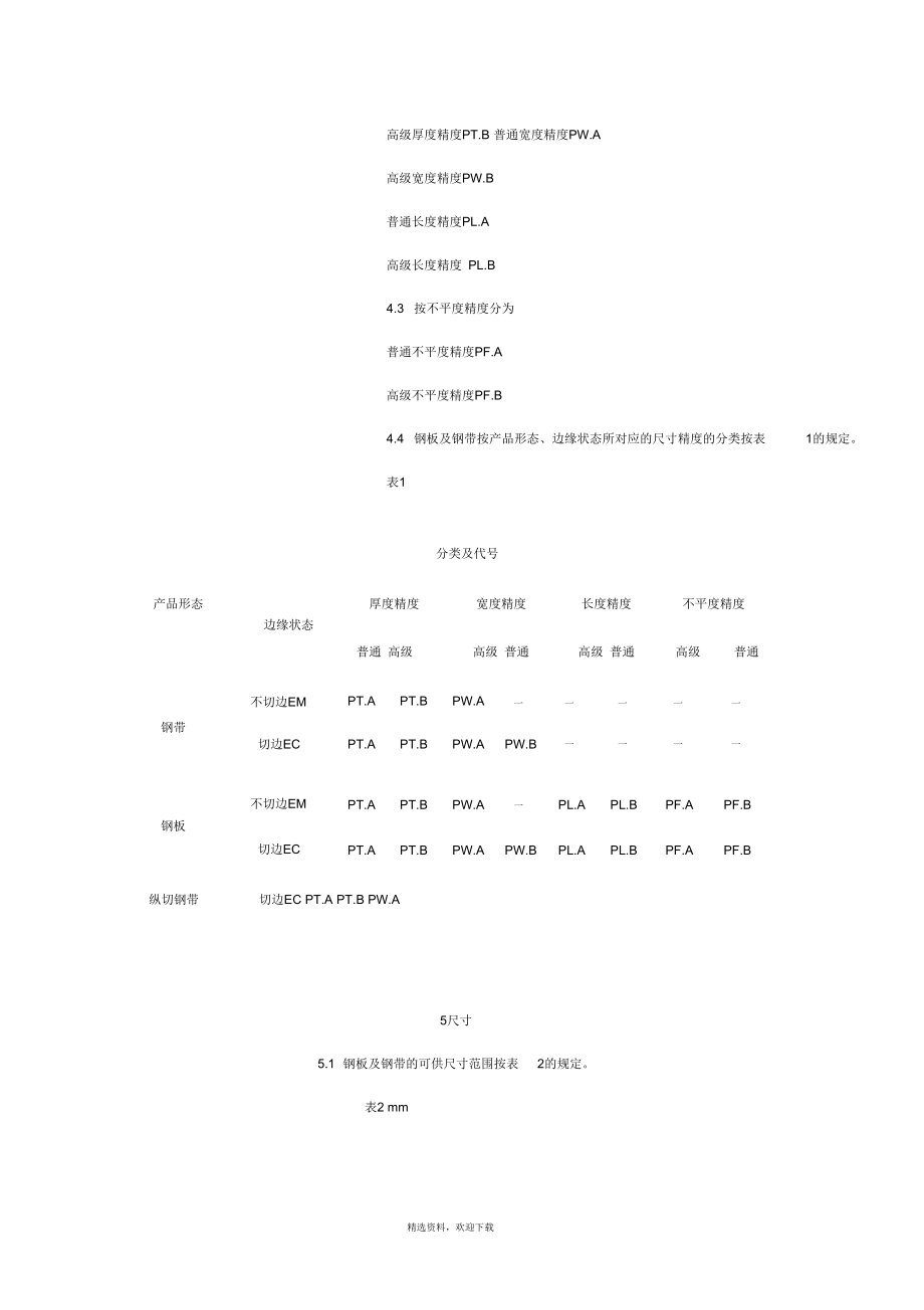 宝钢冷轧厚度公差.docx_第2页