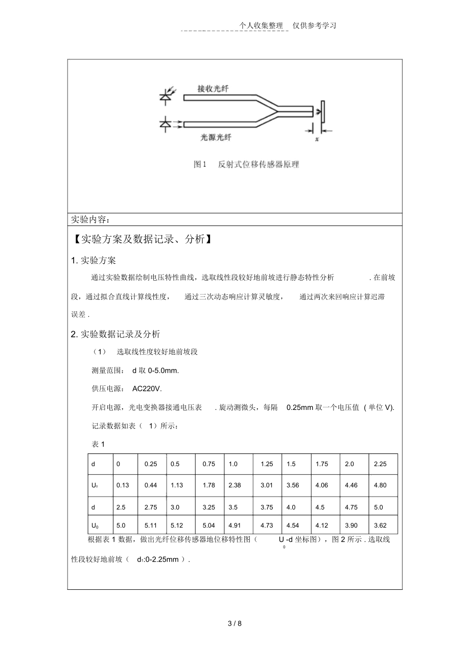 现代传感器技术基础及应用实验报告1(2013).docx_第3页