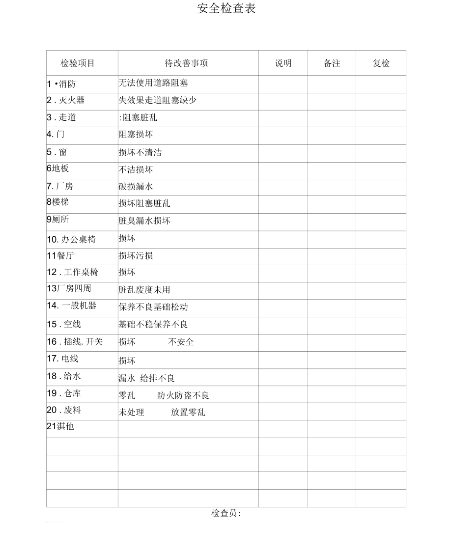 安全检查表Word表格.docx_第1页