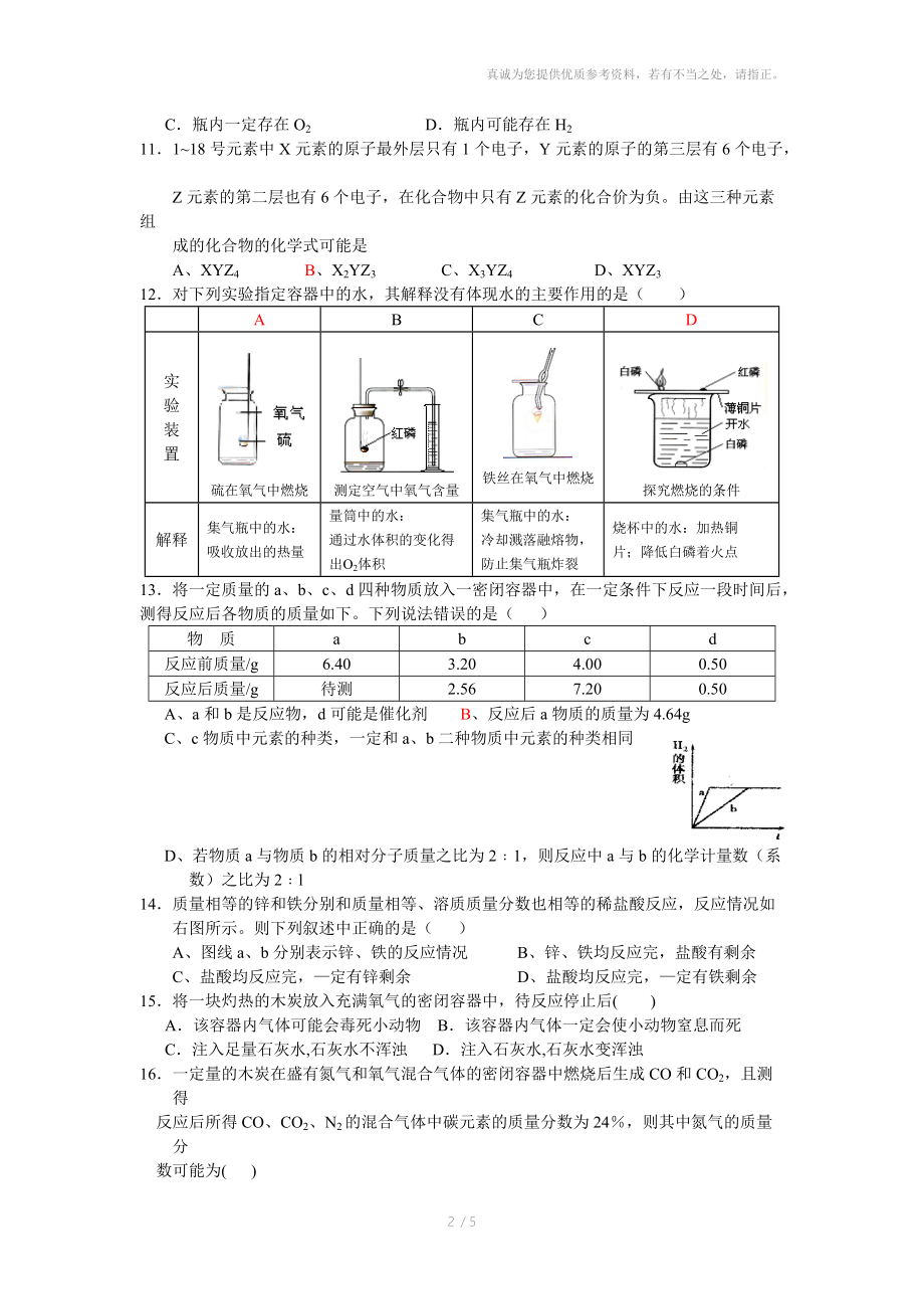 初中化学竞赛辅导练习.doc_第2页