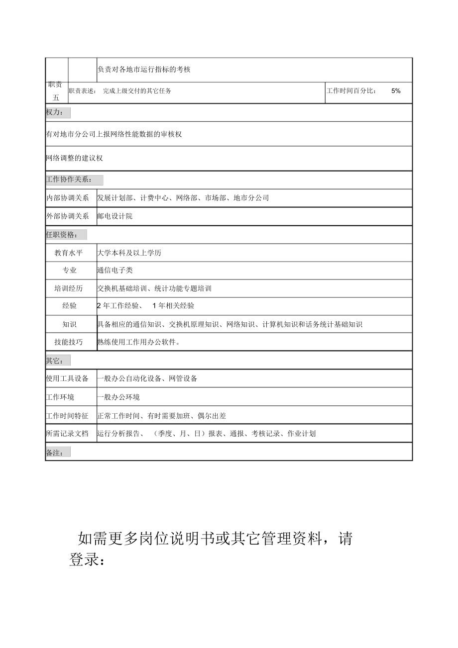 材料行业网管中心技术室移动网络系统分析标准岗位.docx_第2页