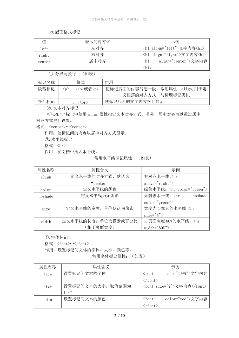 网页设计与制作(代码介绍)WORD.doc_第2页