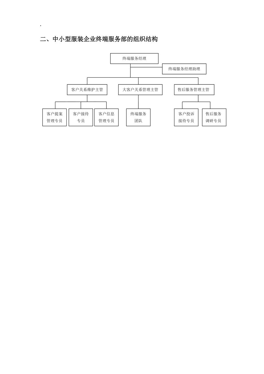 大、中、小型服装企业终端服务部的组织架构.docx_第2页