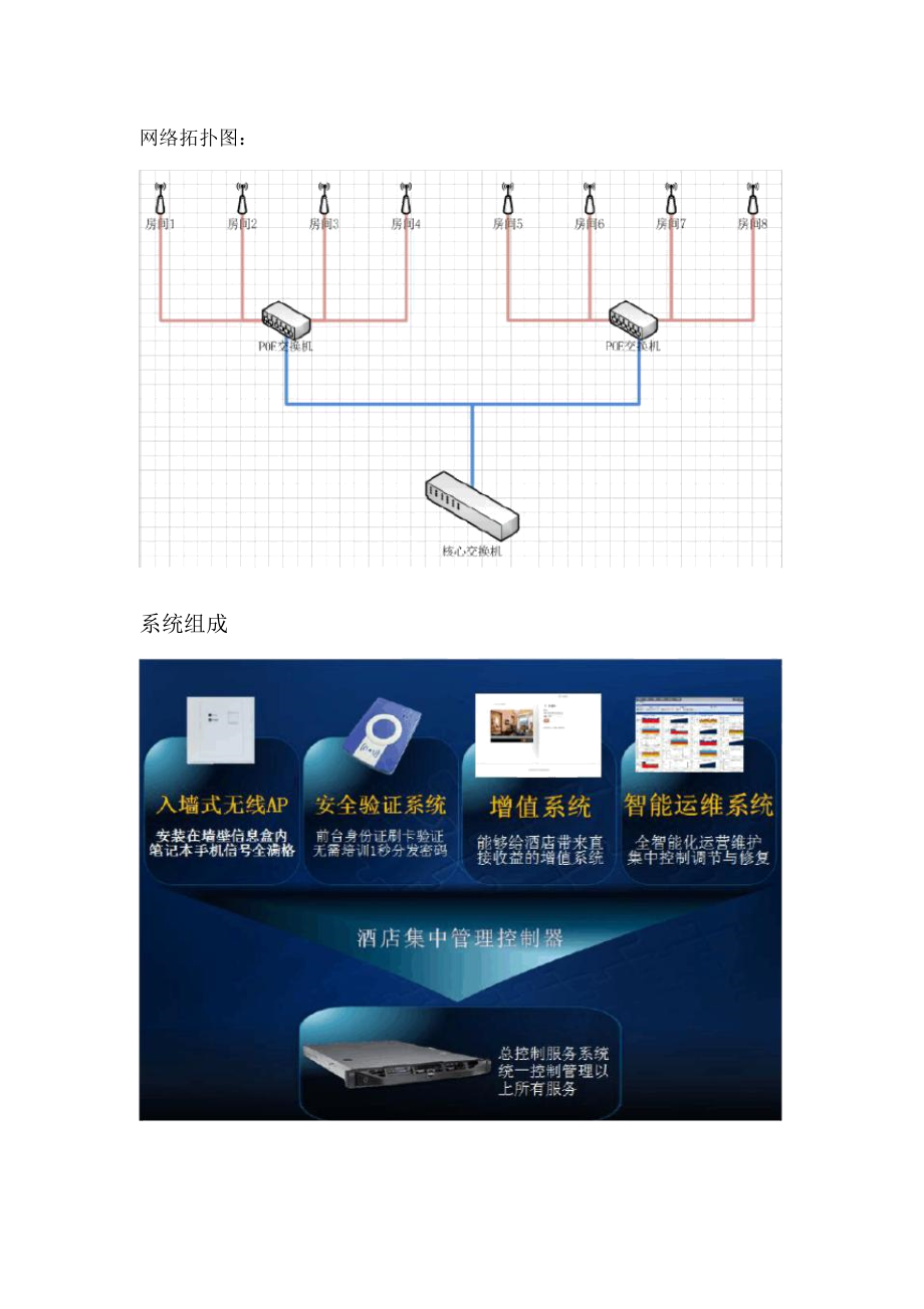 电信无线组网实施方案.docx_第2页