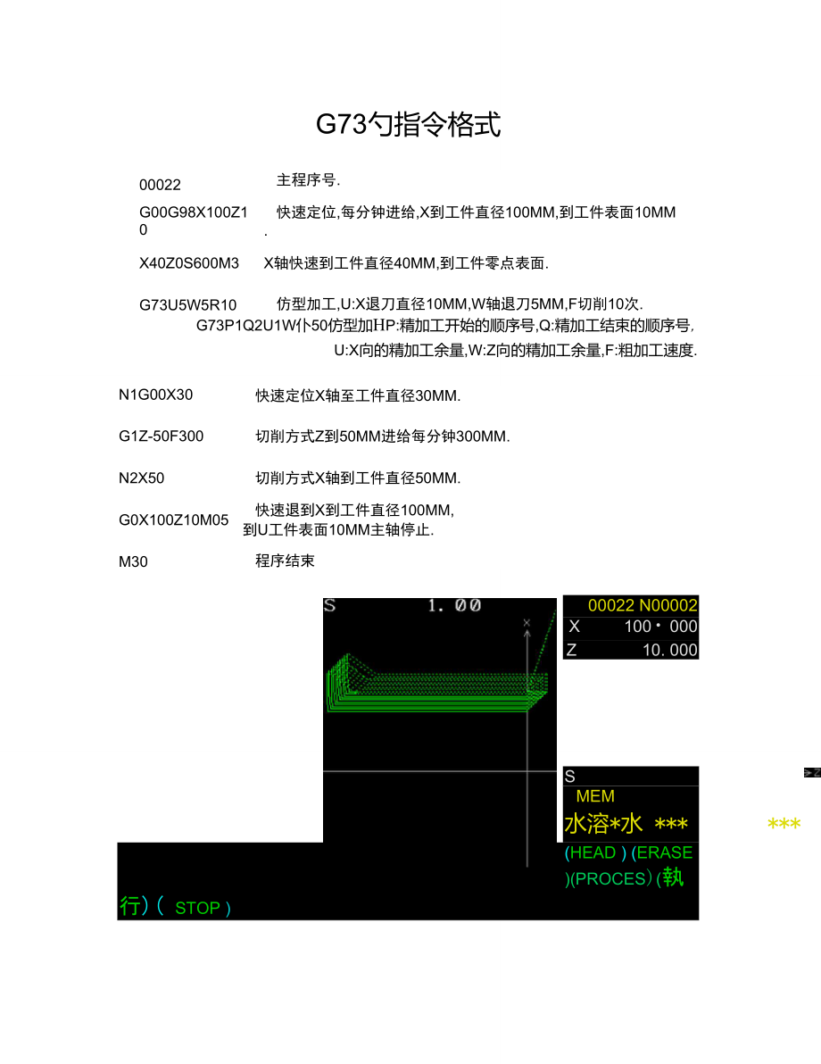 G73的指令格式.doc_第1页